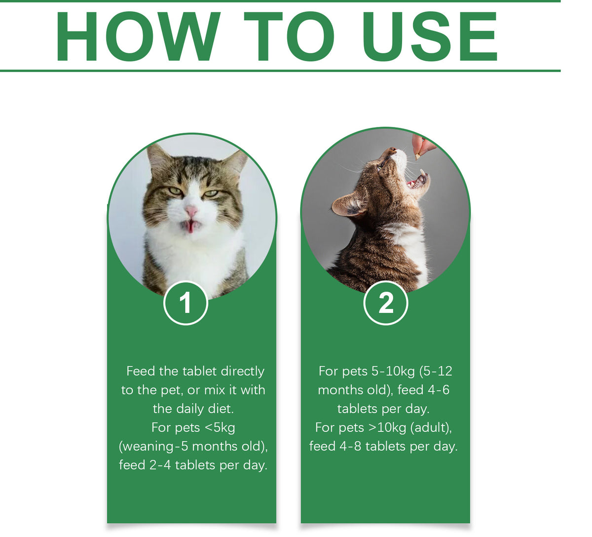 Daily Multivitamin Tablets for Cats