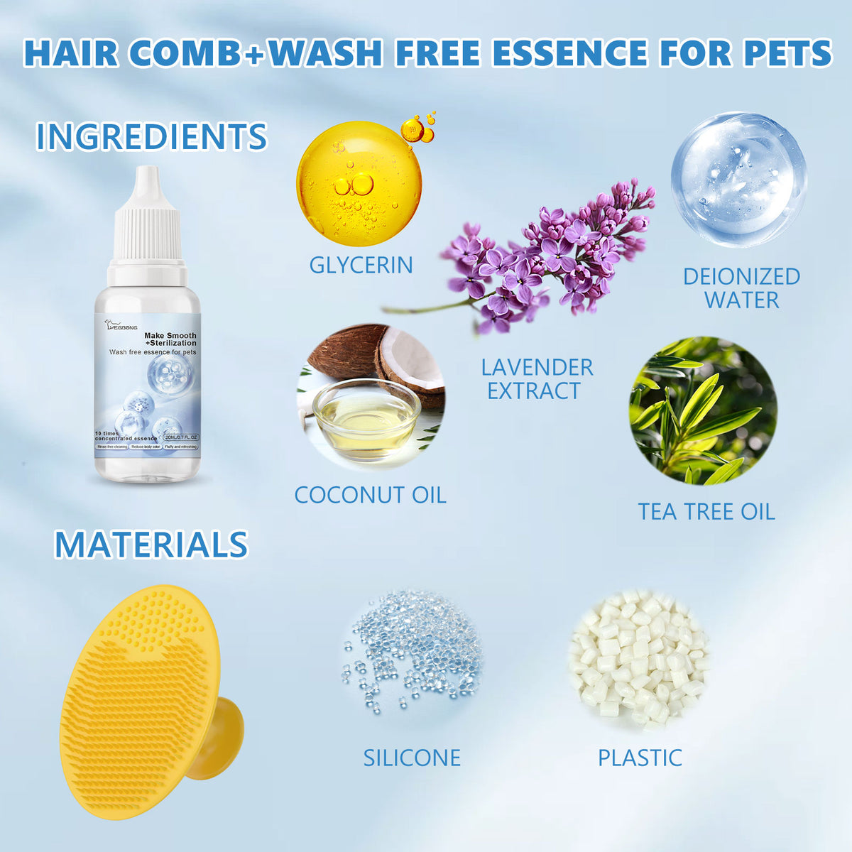 Pet Leave-In Serum Set For Cats And Dogs To Clean Hair Fluffy, Soft And Fragrance Care Essence
