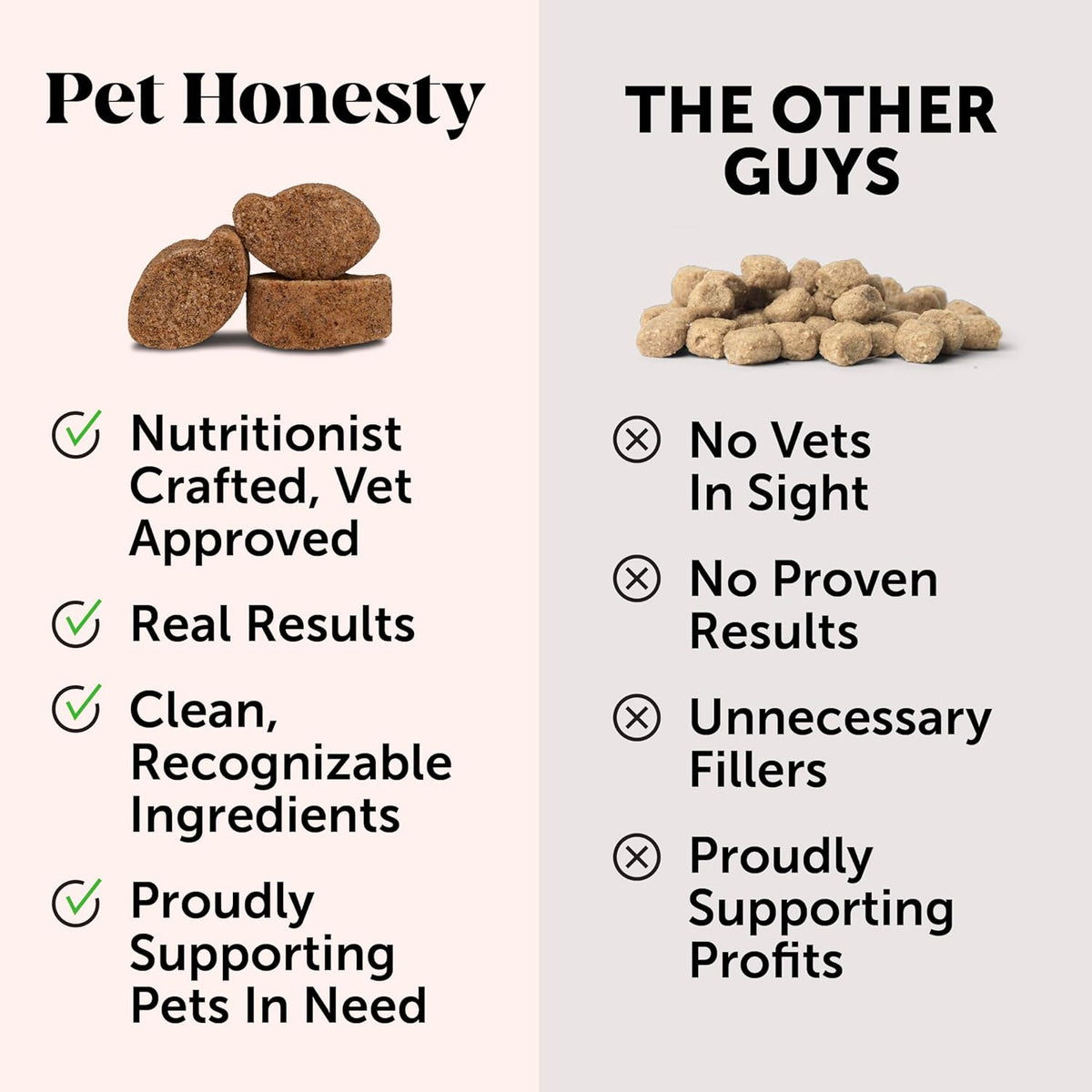 Daily Multivitamin Chews for Dogs