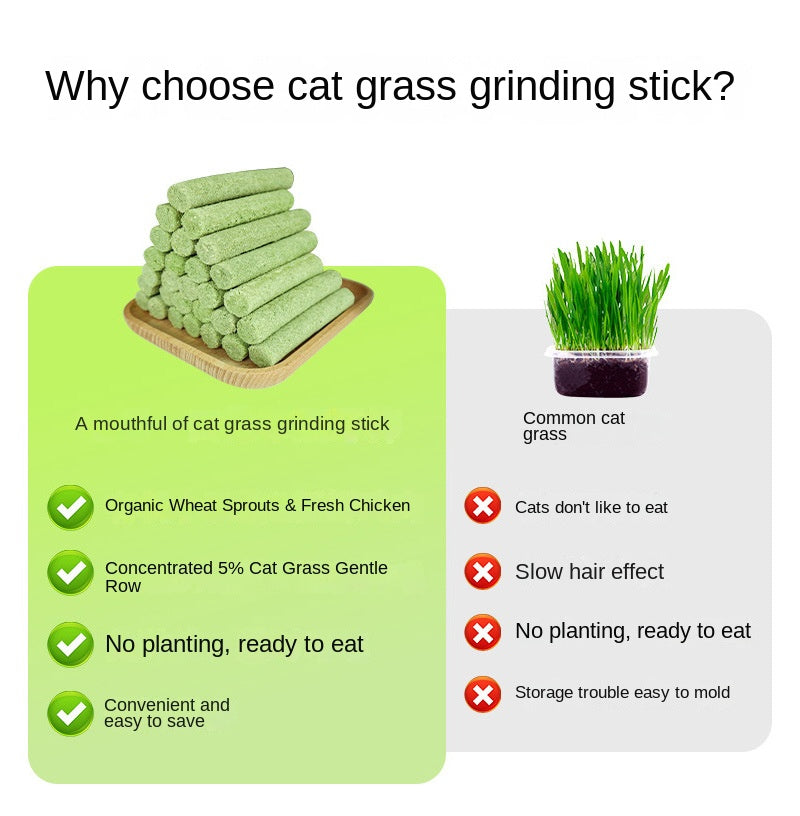Cat Grass Teeth Cleaning Sticks with Chicken Flavor